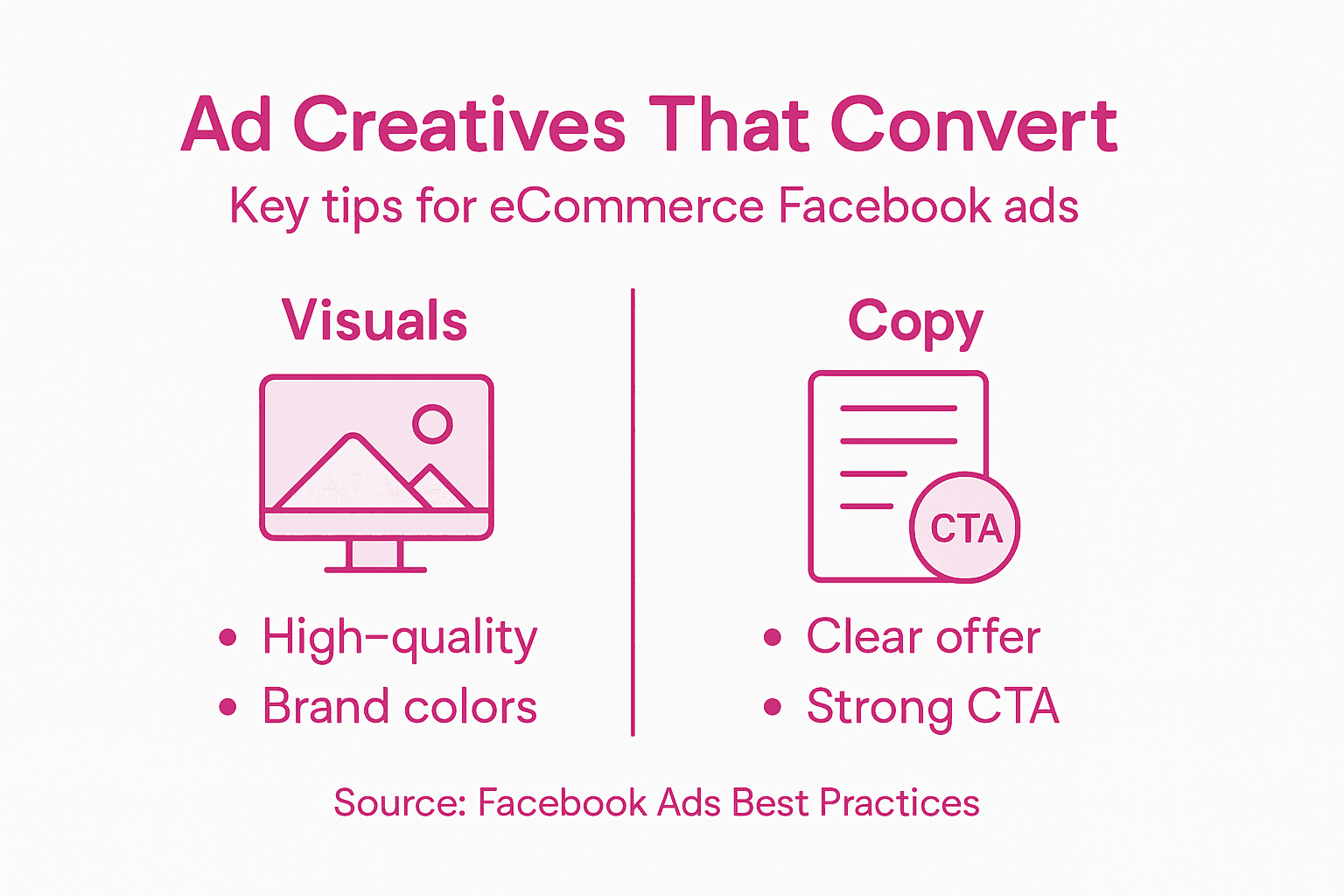 Infographic with top creative tips for Facebook ads