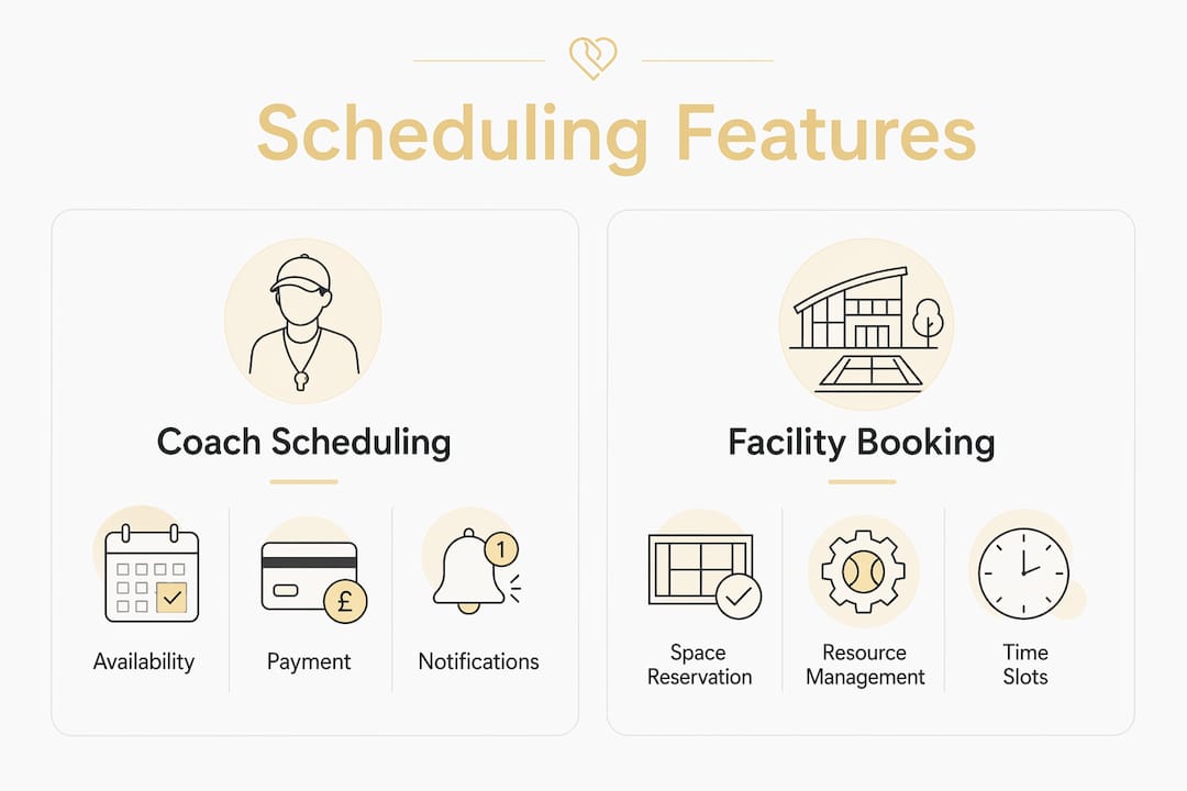 Infographic comparing coach scheduling and facility booking features