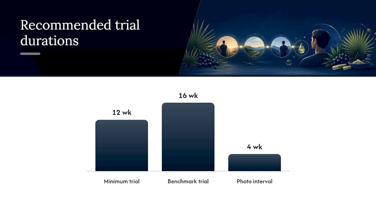 How do you trial saw palmetto safely for hair thinning? — overview diagram