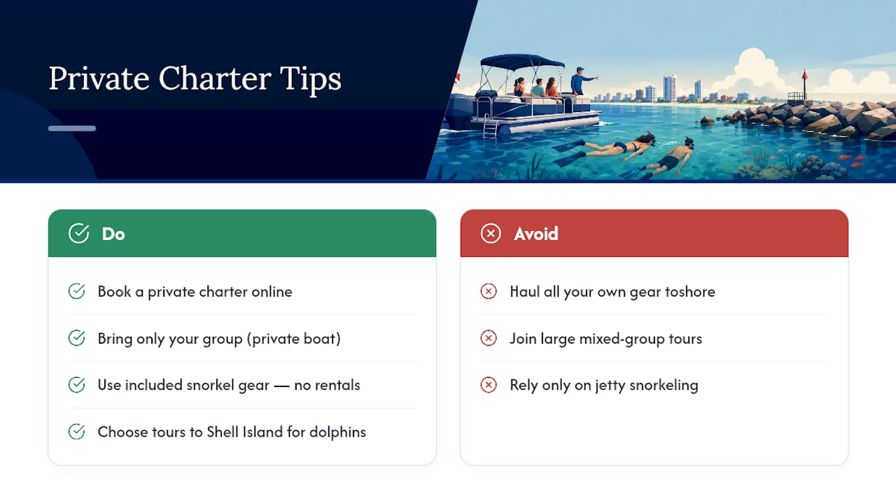 A Private Alternative: Guided Snorkeling and Dolphin Tours — overview diagram