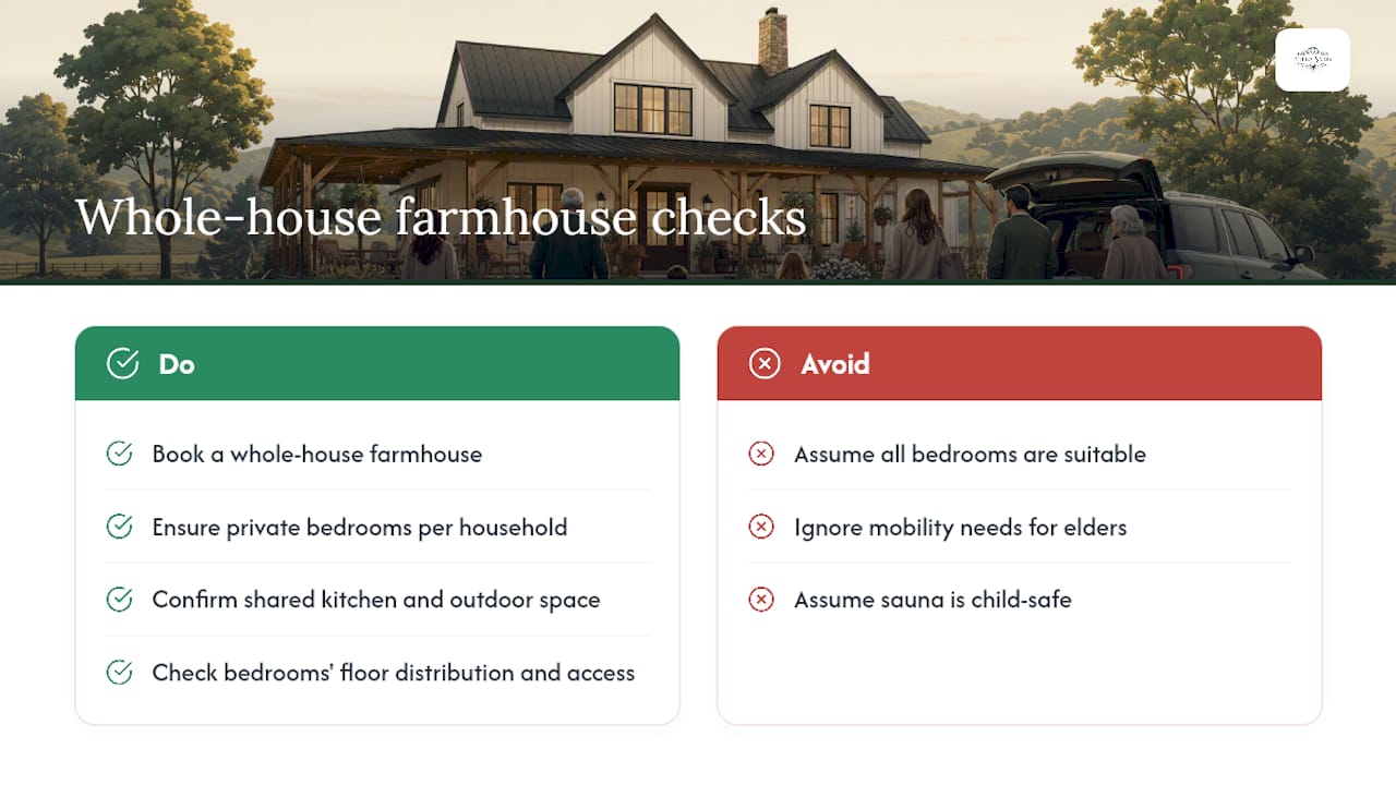 Villa Sakis perspective: what a farmhouse teaches about multigenerational stays — overview diagram