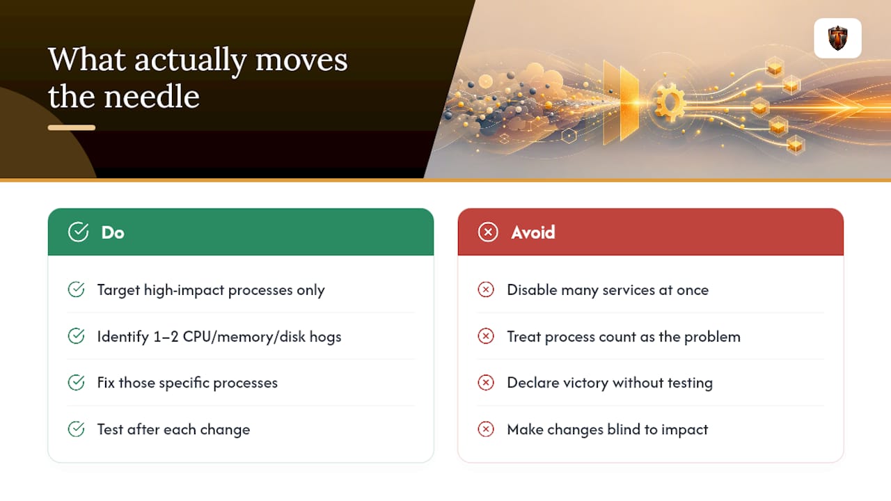 What actually moves the needle here? — overview diagram