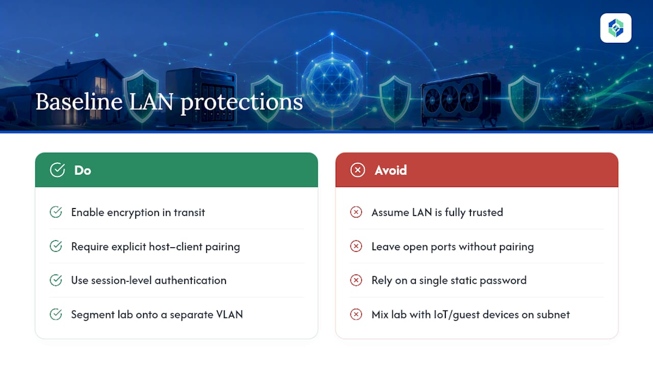 Is Your Connection Actually Secure? — overview diagram
