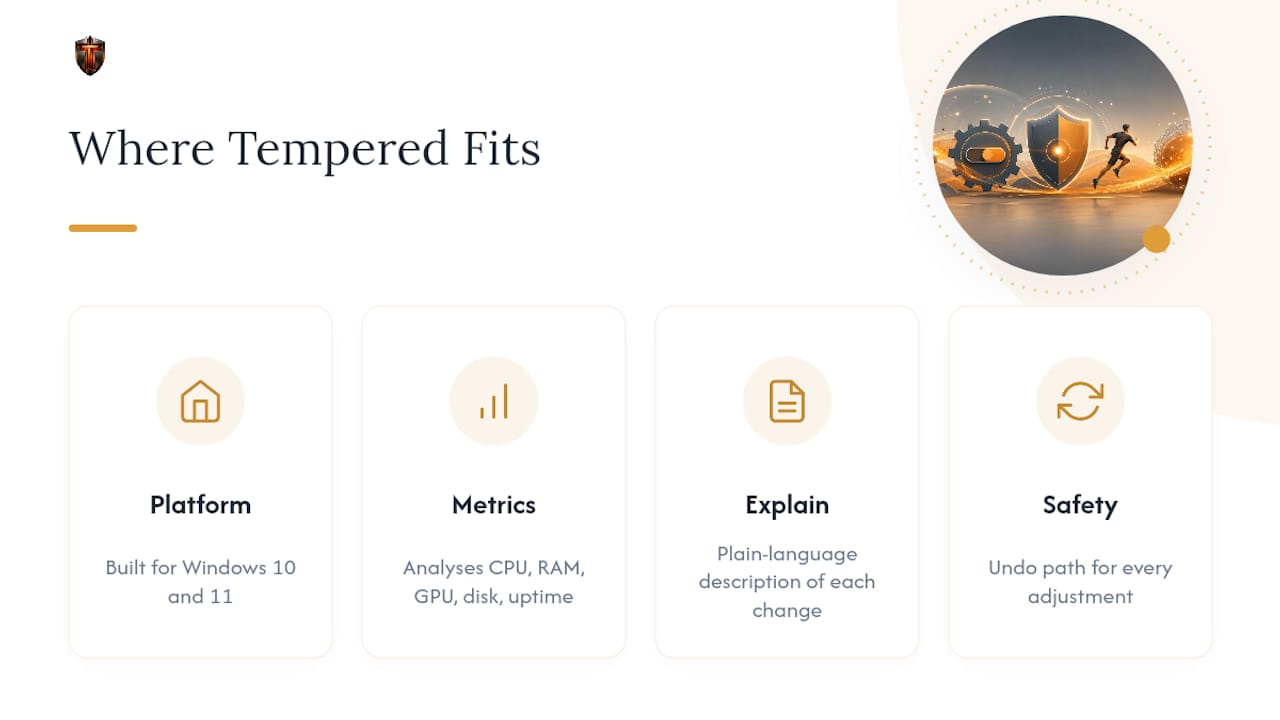 Where Tempered Fits Into Windows Performance Tuning — overview diagram