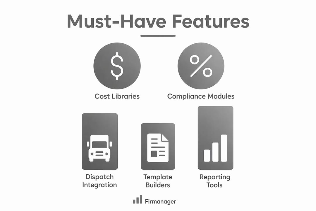 Infographic listing key estimating software features