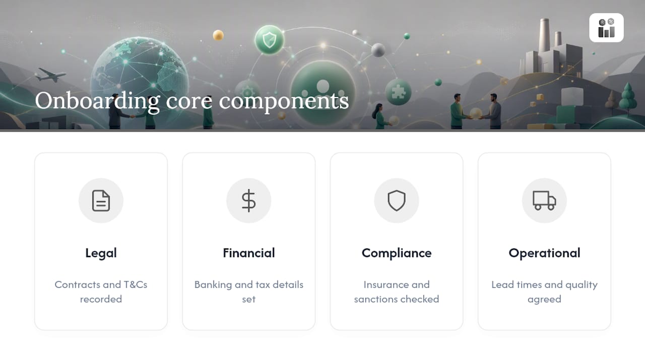 Diagram of supplier onboarding process components