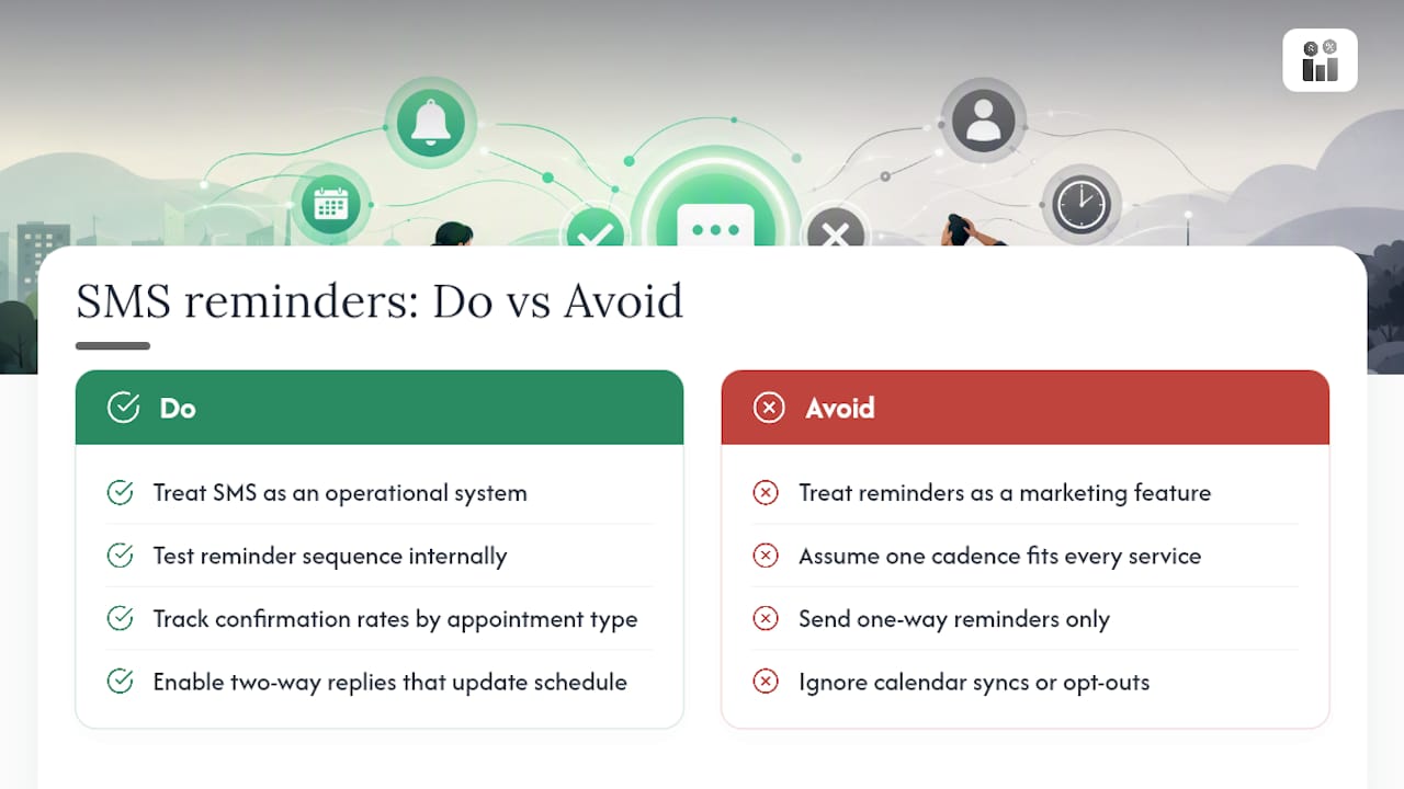 What Most Advice on This Topic Gets Backwards — overview diagram