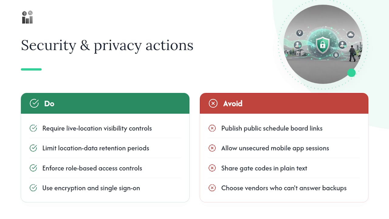What Security and Privacy Risks Should You Watch For? — overview diagram