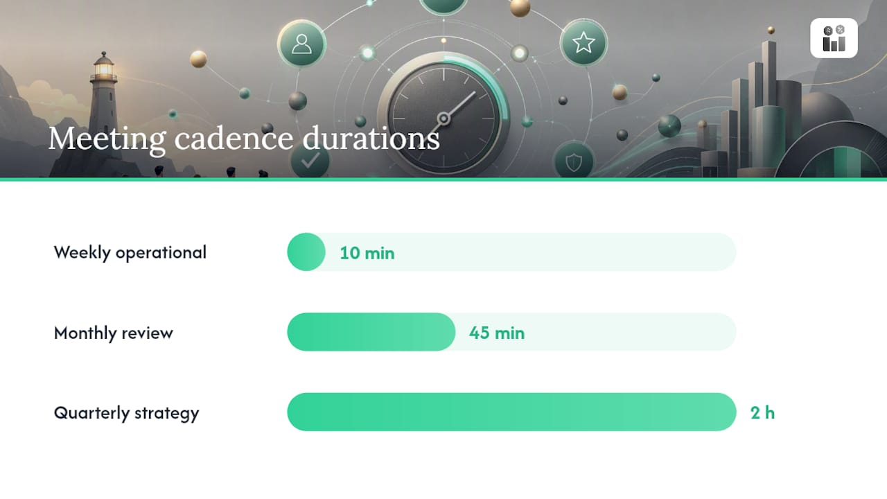 Turning Your Dashboard Into a Habit: Owners, Cadence, and Triggers — overview diagram