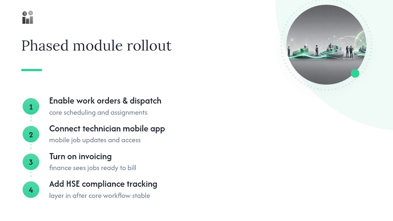 How Firmanager Supports a Phased Rollout — overview diagram