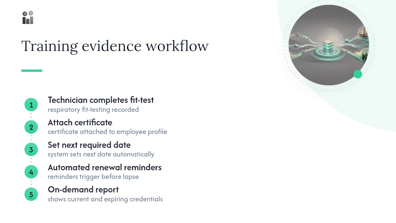 Automated safety training record workflow