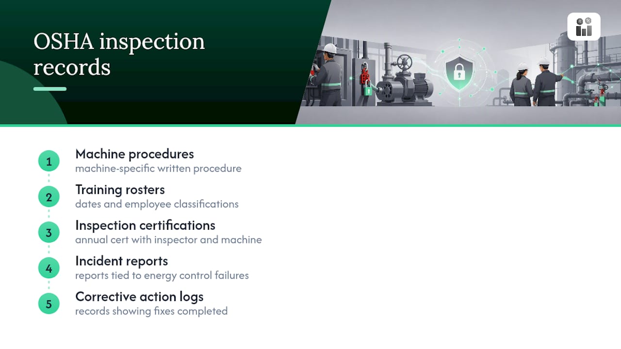 Five OSHA inspection record categories