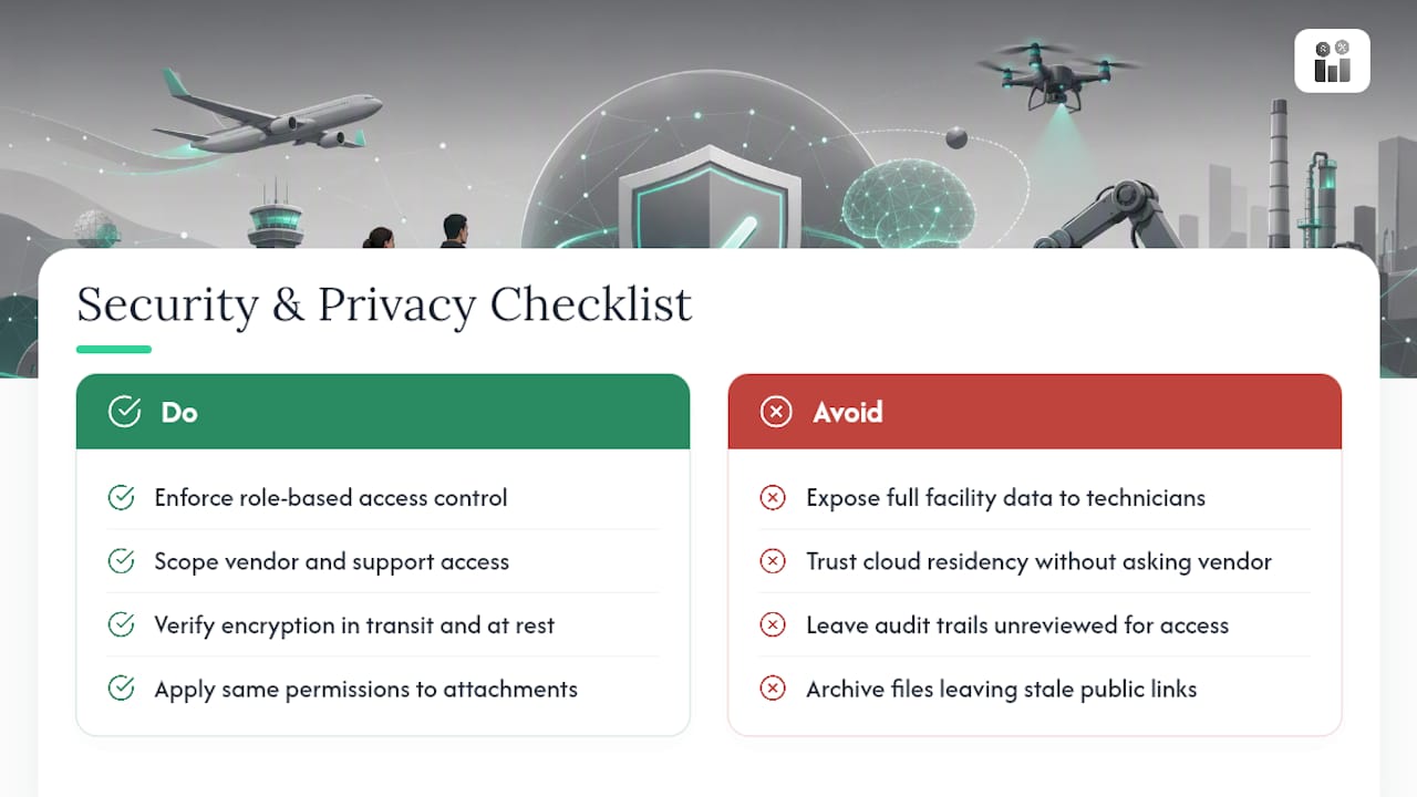 What Security and Privacy Risks Come With Automating Work Orders? — overview diagram