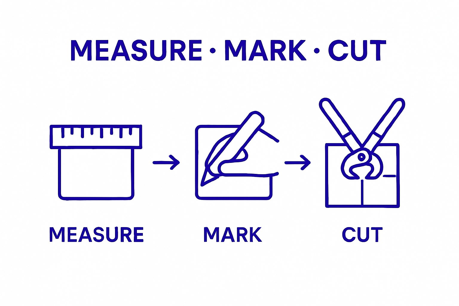 Infographic of measuring, marking, and cutting mosaic tiles step-by-step