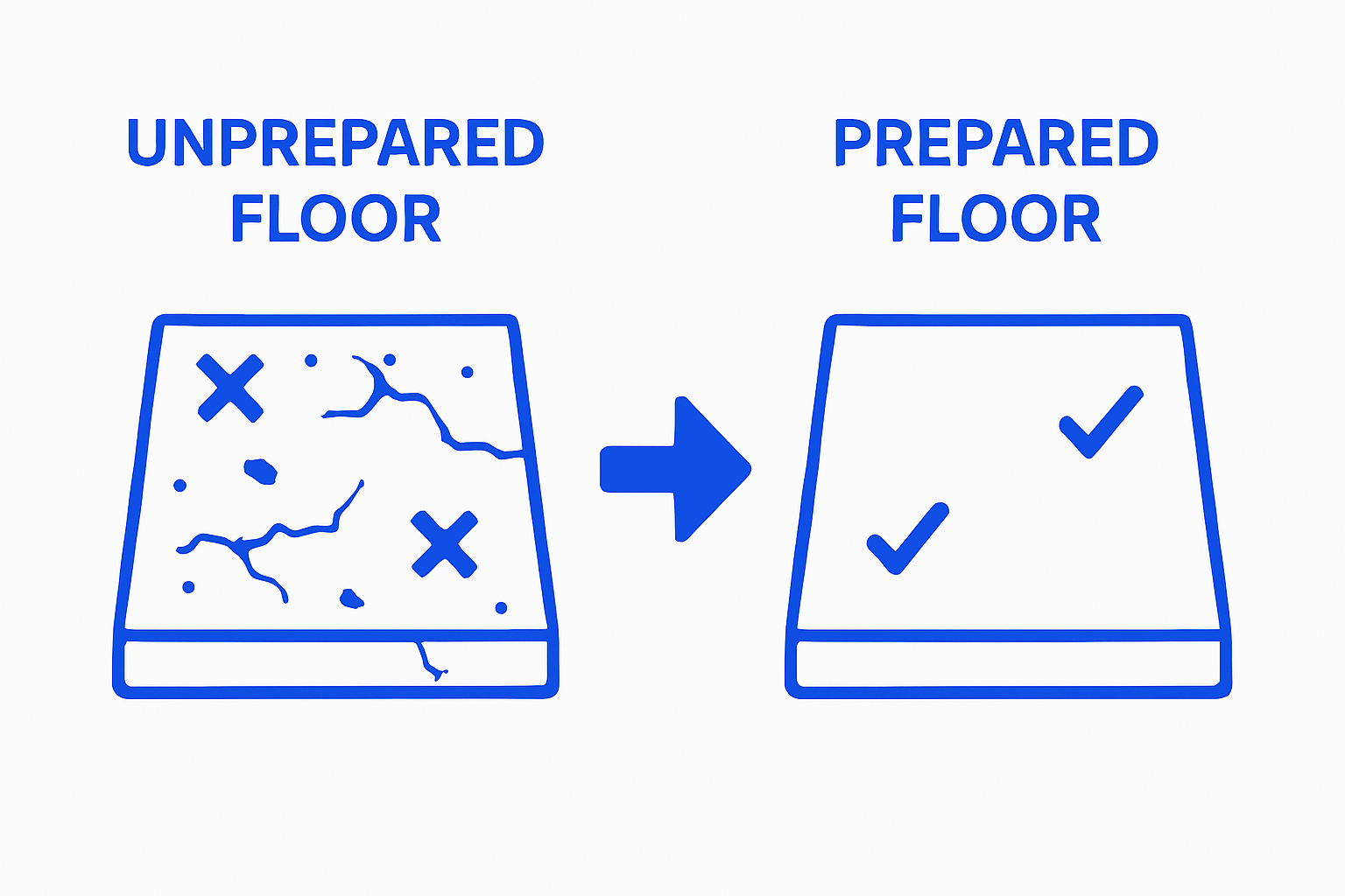 Simple before-and-after of floor prep for peel and stick tile