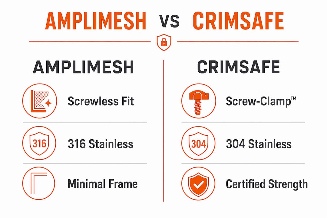 Infographic comparing Amplimesh and Crimsafe security screens