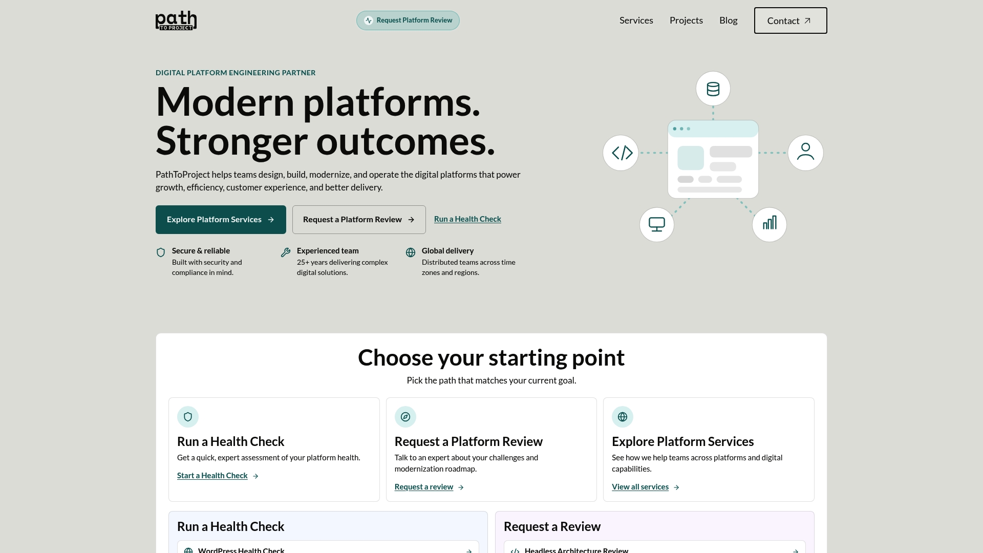 https://pathtoproject.com