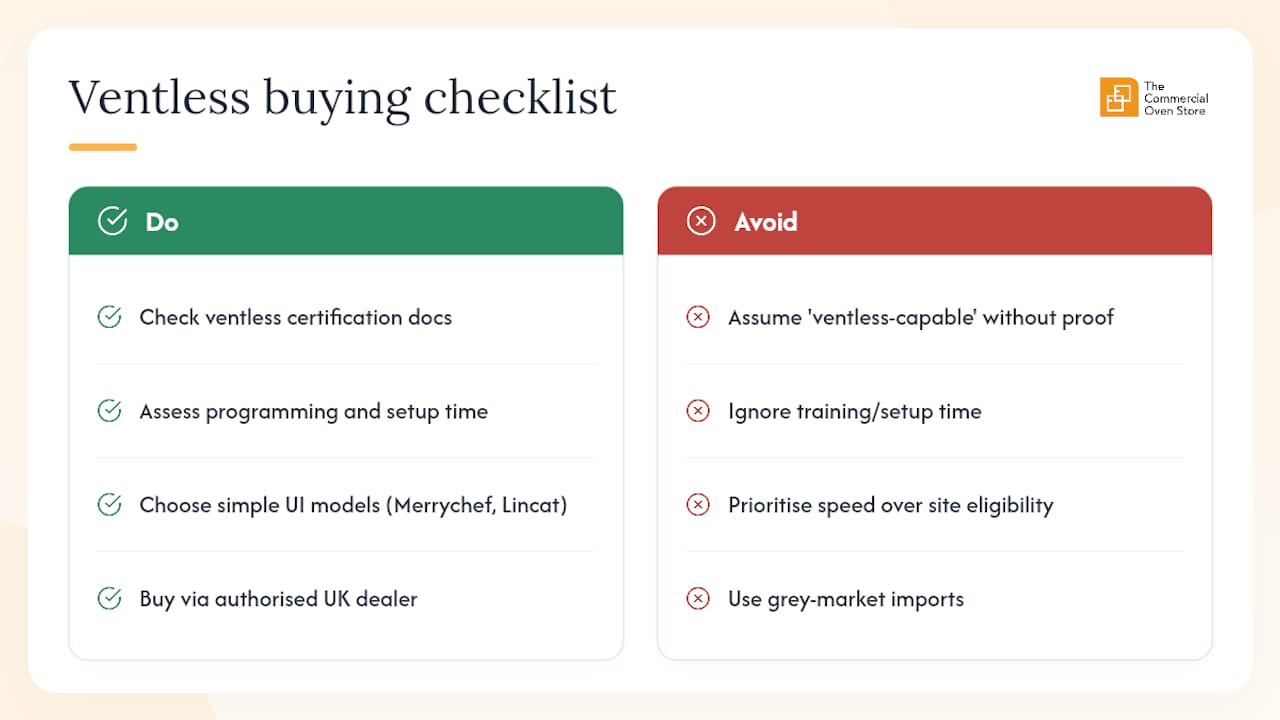 The ventless question matters more than most buyers realise — overview diagram
