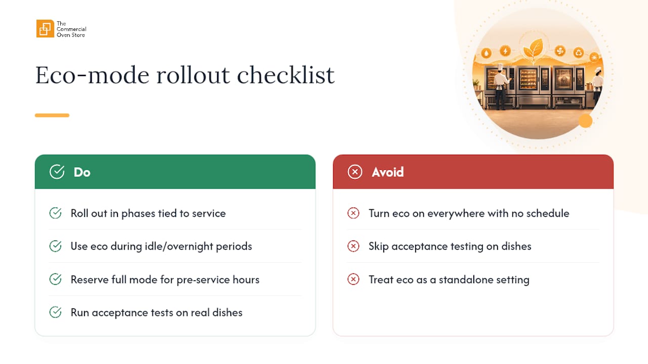 What do successful eco-mode rollouts actually look like? — overview diagram