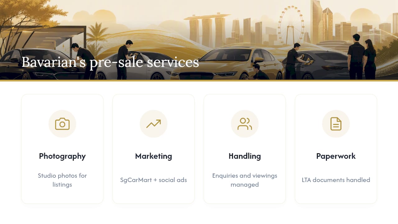 Get a Free Valuation Before You Commit to Anything — overview diagram