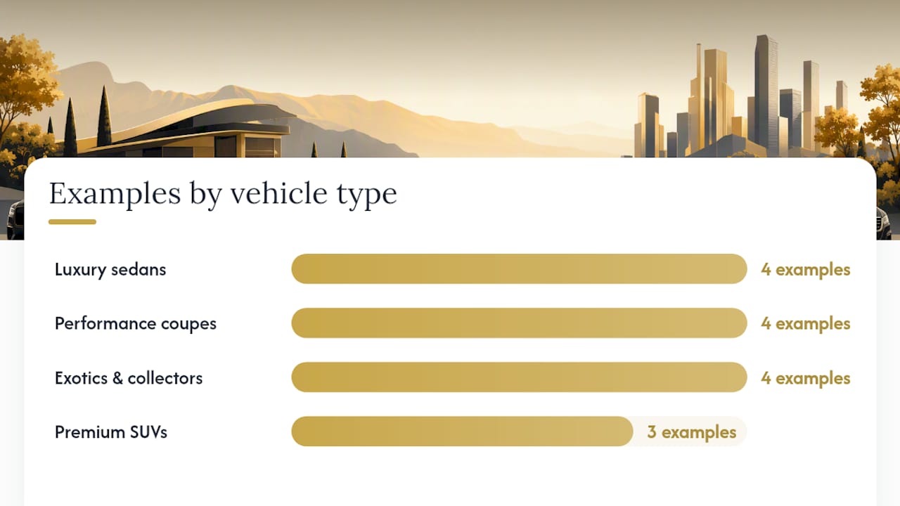 30 Headline Examples by Vehicle Type — overview diagram