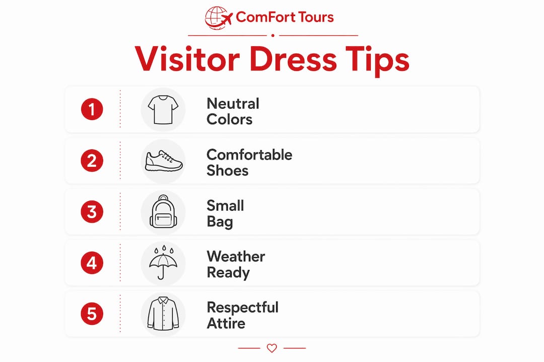 Infographic showing visitor dress and packing tips