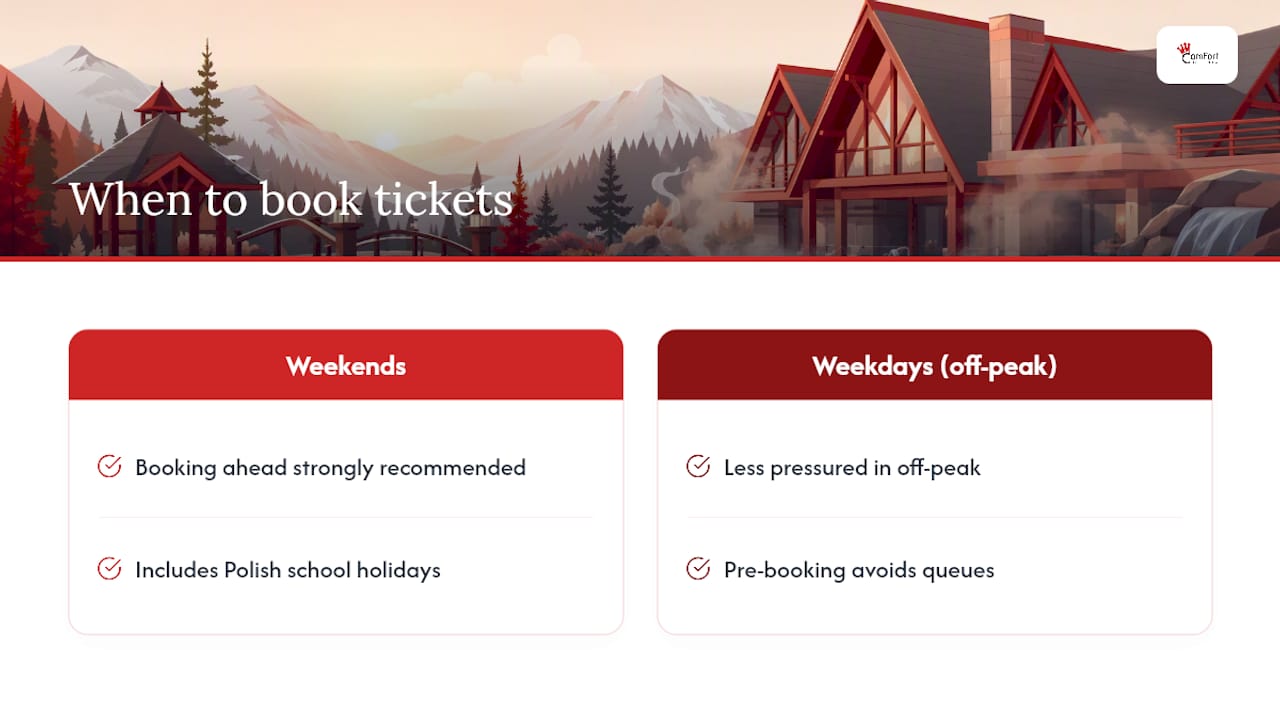 Do you need to book tickets in advance? — overview diagram