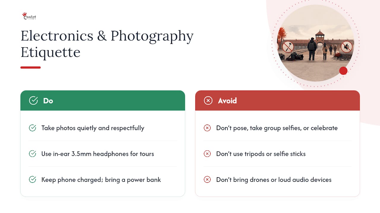 Electronics, photography and headset etiquette — overview diagram