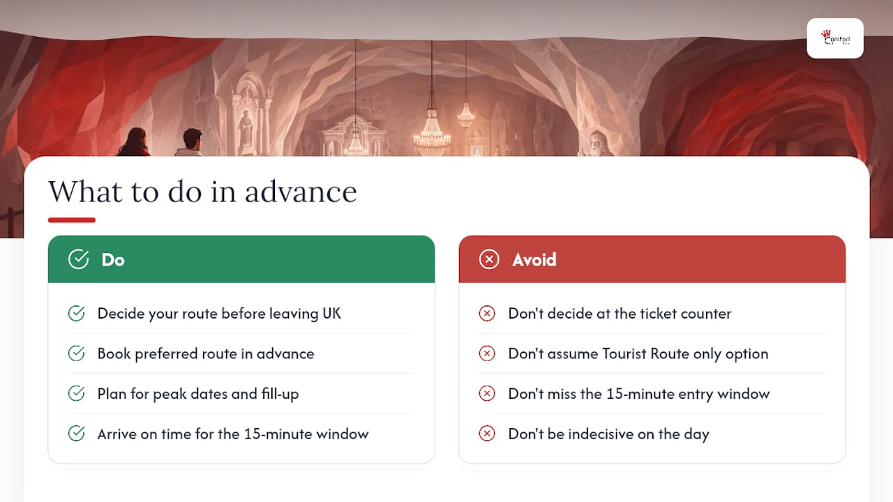 Wieliczka is more interesting than the "must-see" label suggests — overview diagram