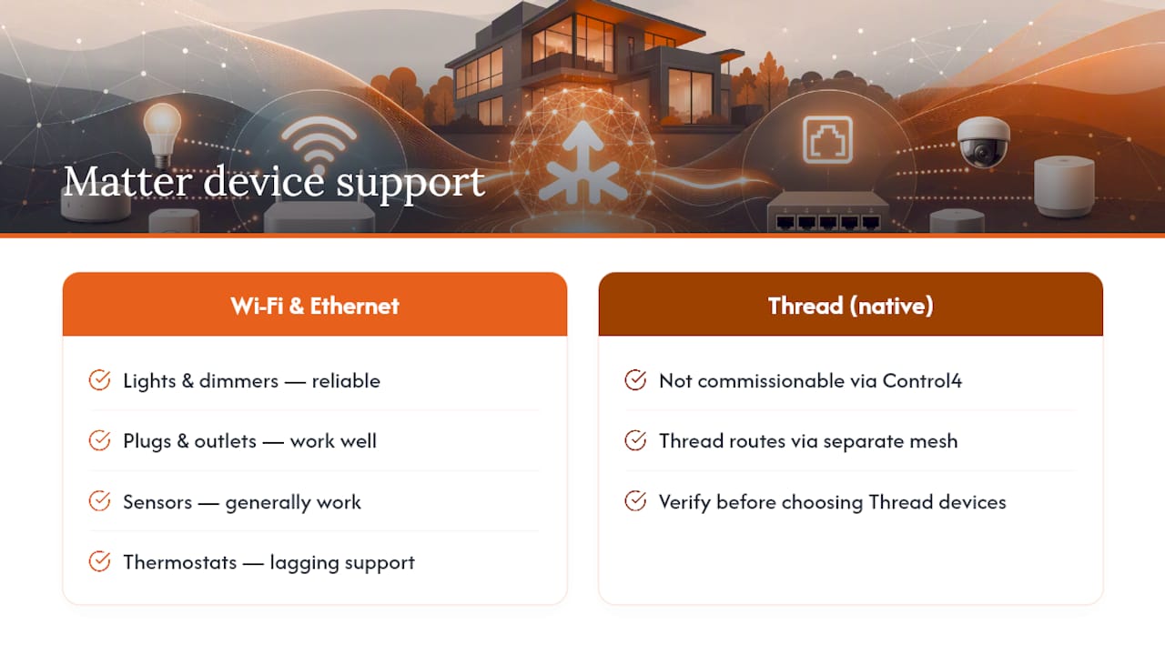 Matter device categories and supported transports