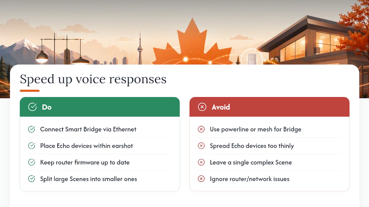 How do you get faster, more reliable voice responses? — overview diagram