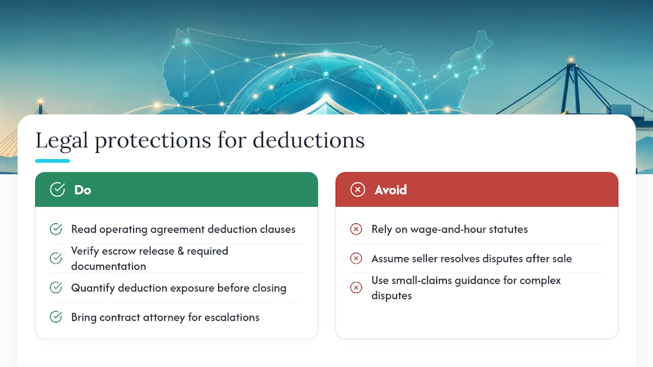 What Legal Protections Apply to Settlement Deductions? — overview diagram
