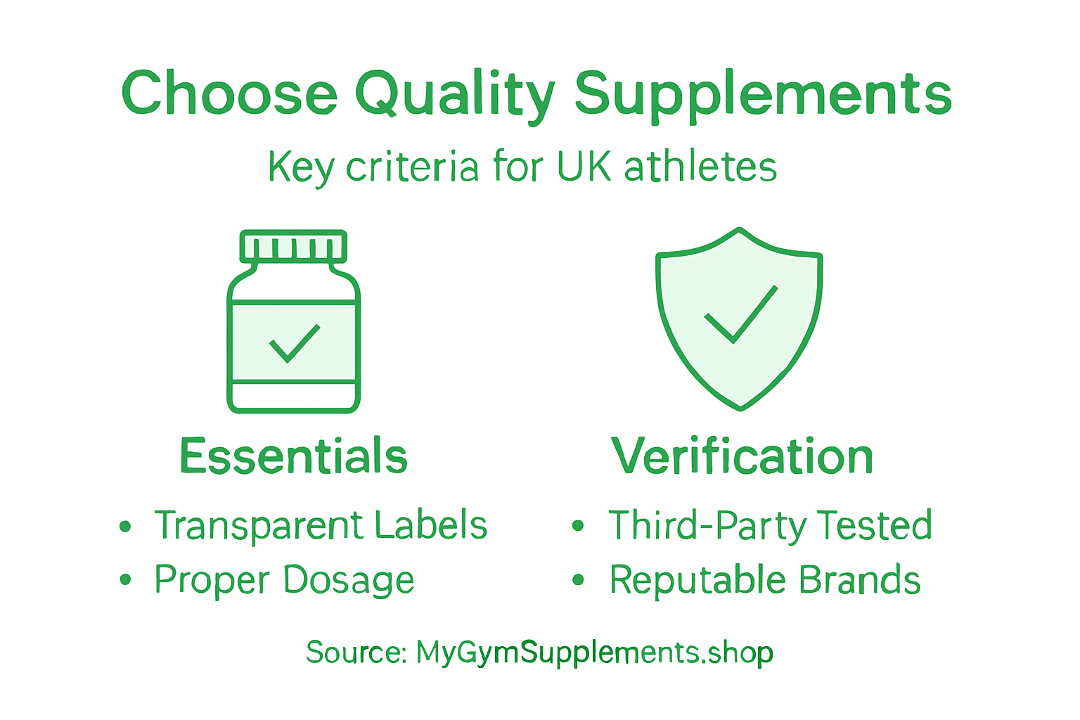 Infographic showing supplement quality criteria and tips