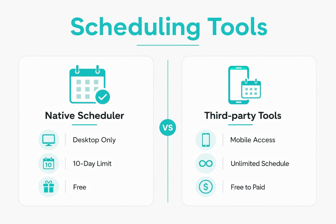Infographic comparing TikTok scheduling tools