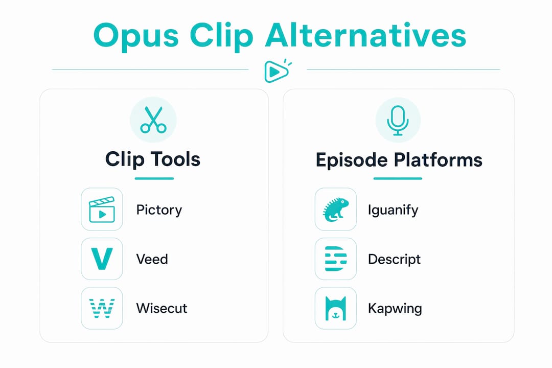 Infographic comparing Opus Clip alternatives by category