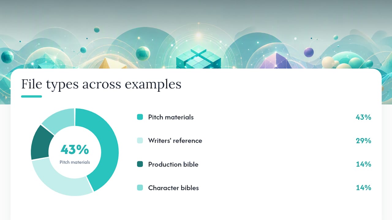 Comparison infographic of six TV series bible examples
