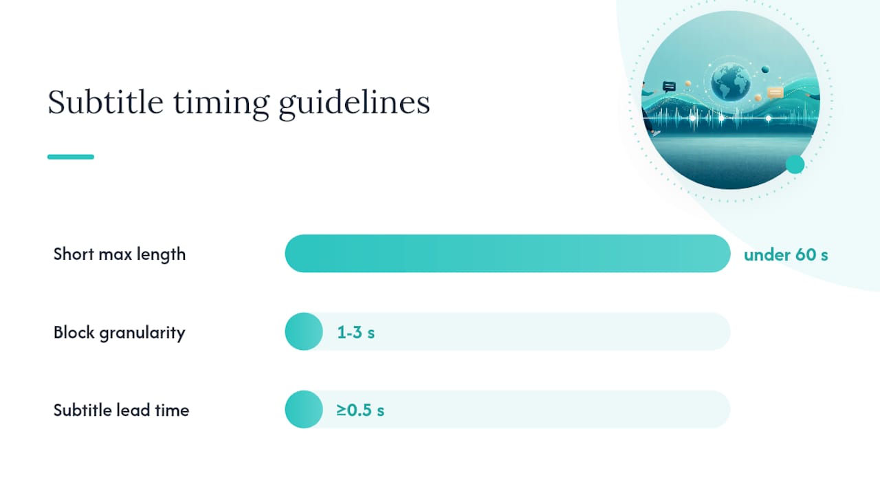 How to add multi-language subtitles to a short: a 6-step workflow — overview diagram