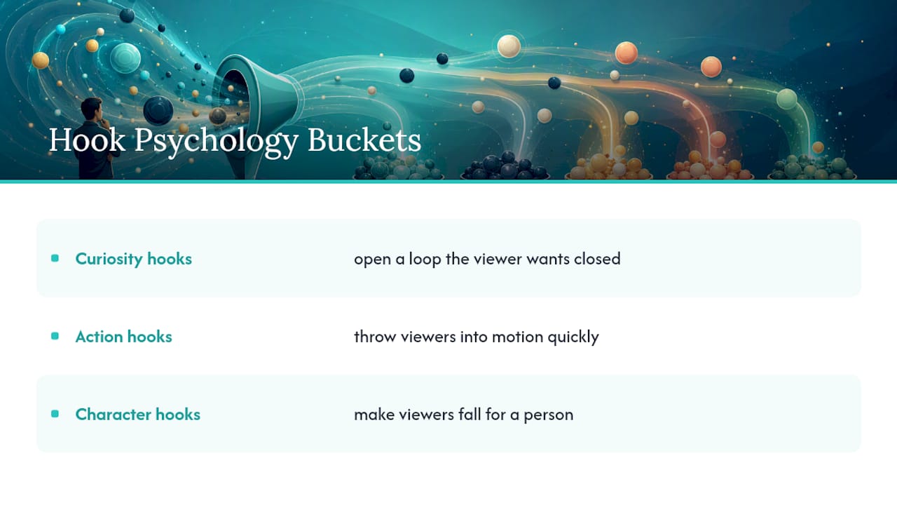 30+ Series Hook Ideas Organized By Type — overview diagram