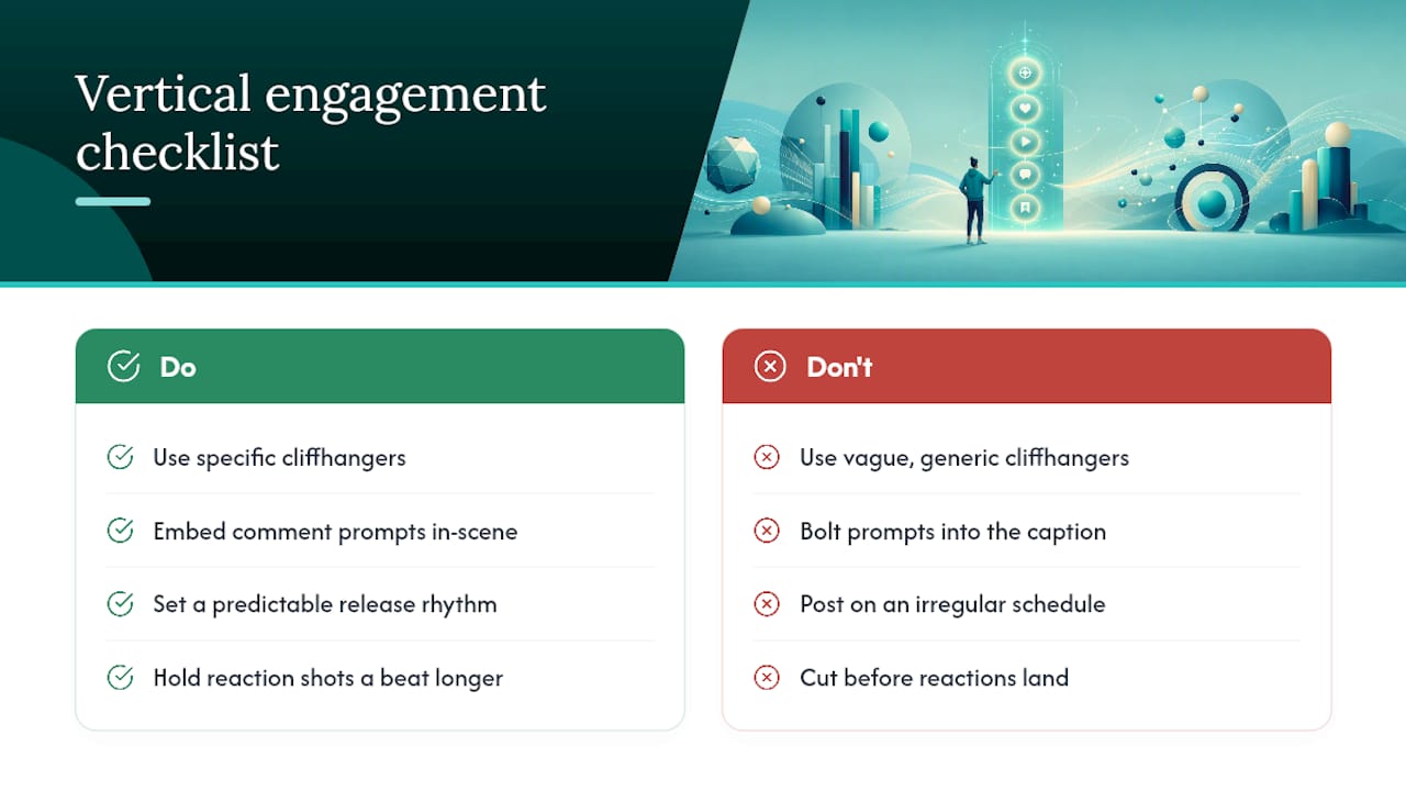 Audience Engagement Strategies Built for Vertical Formats — overview diagram