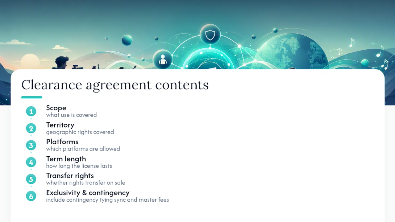 Six essential music license documentation fields