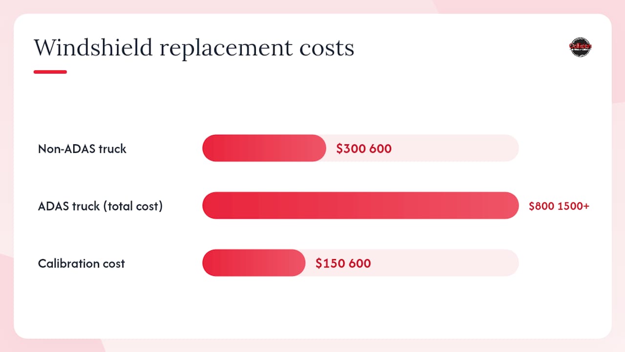 Cost comparison chart for truck windshield replacement costs