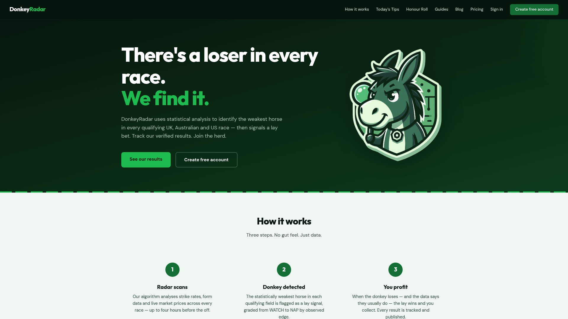 https://donkeyradar.com