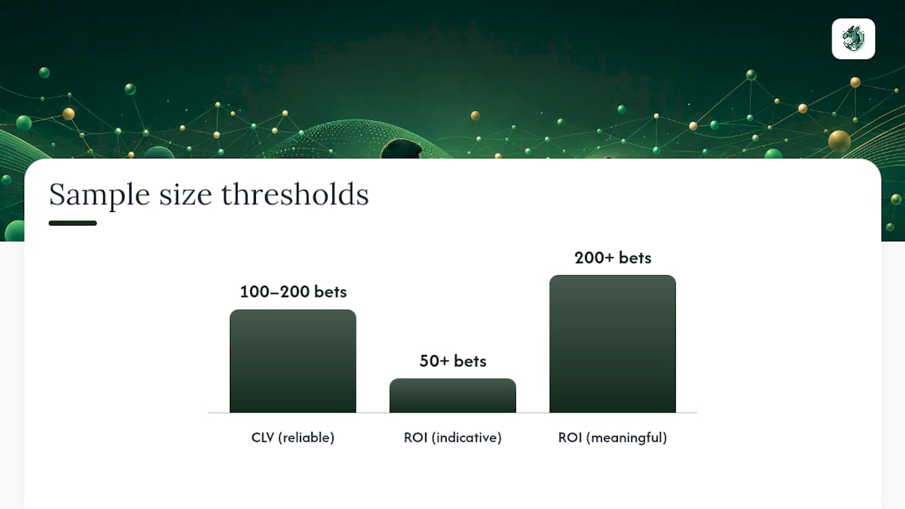Diagram of key lay betting performance metrics