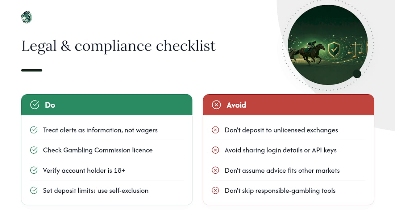 Legal considerations and compliance for receiving and acting on UK horse racing alerts — overview diagram