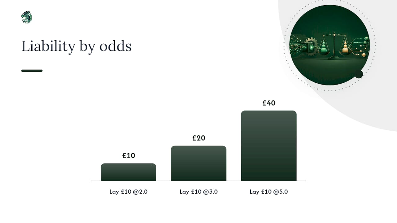 Risk and staking: the maths that actually protects your bankroll — overview diagram