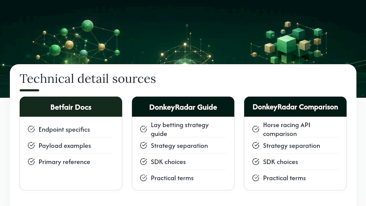 Where to go for the technical detail — overview diagram