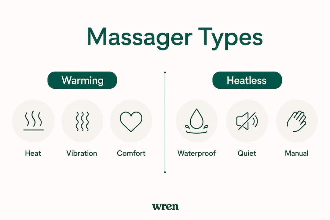 Infographic comparing warming and heatless lactation massagers