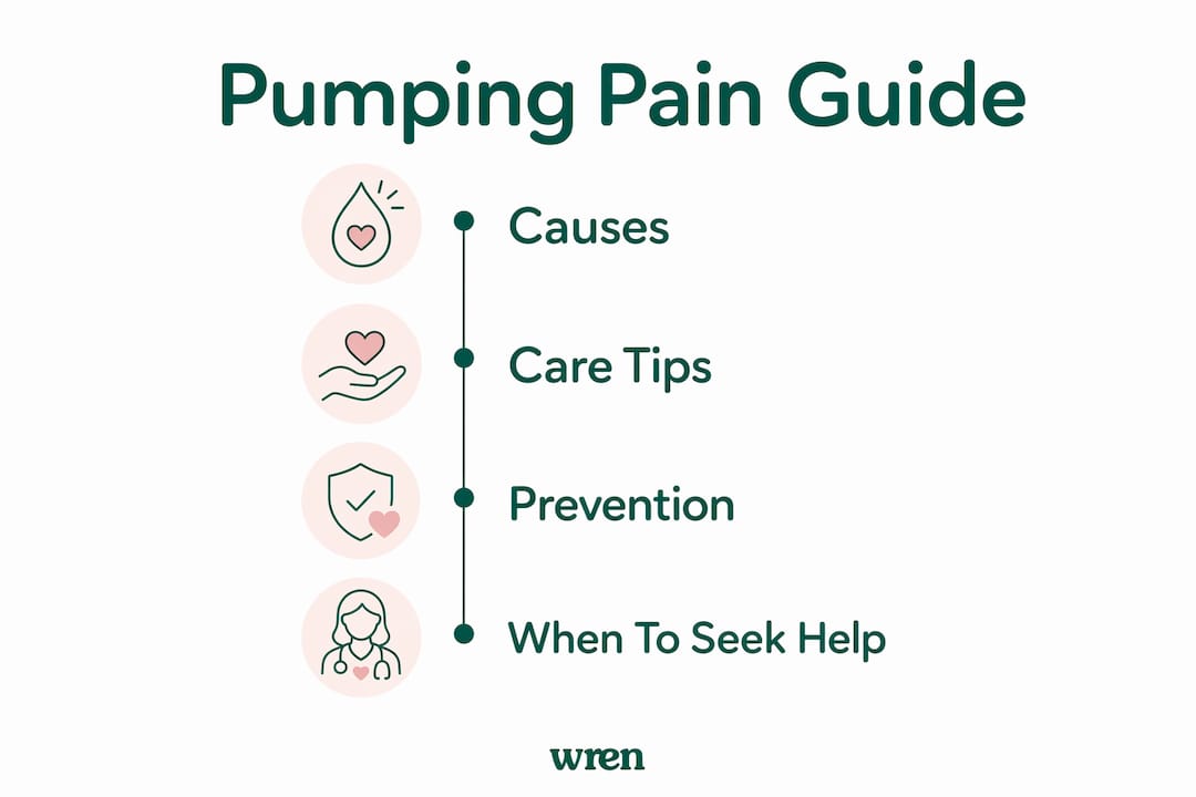 Infographic showing pumping pain causes and prevention steps