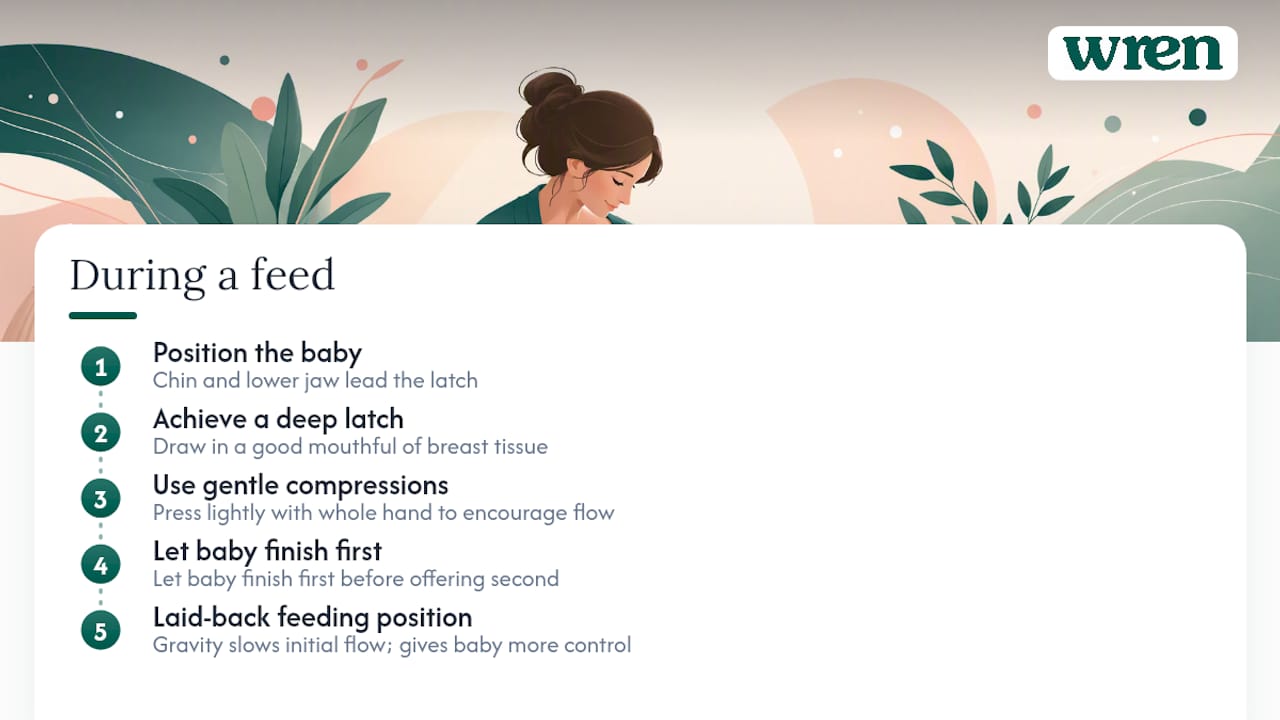 Diagram of breastfeeding latch and milk removal steps