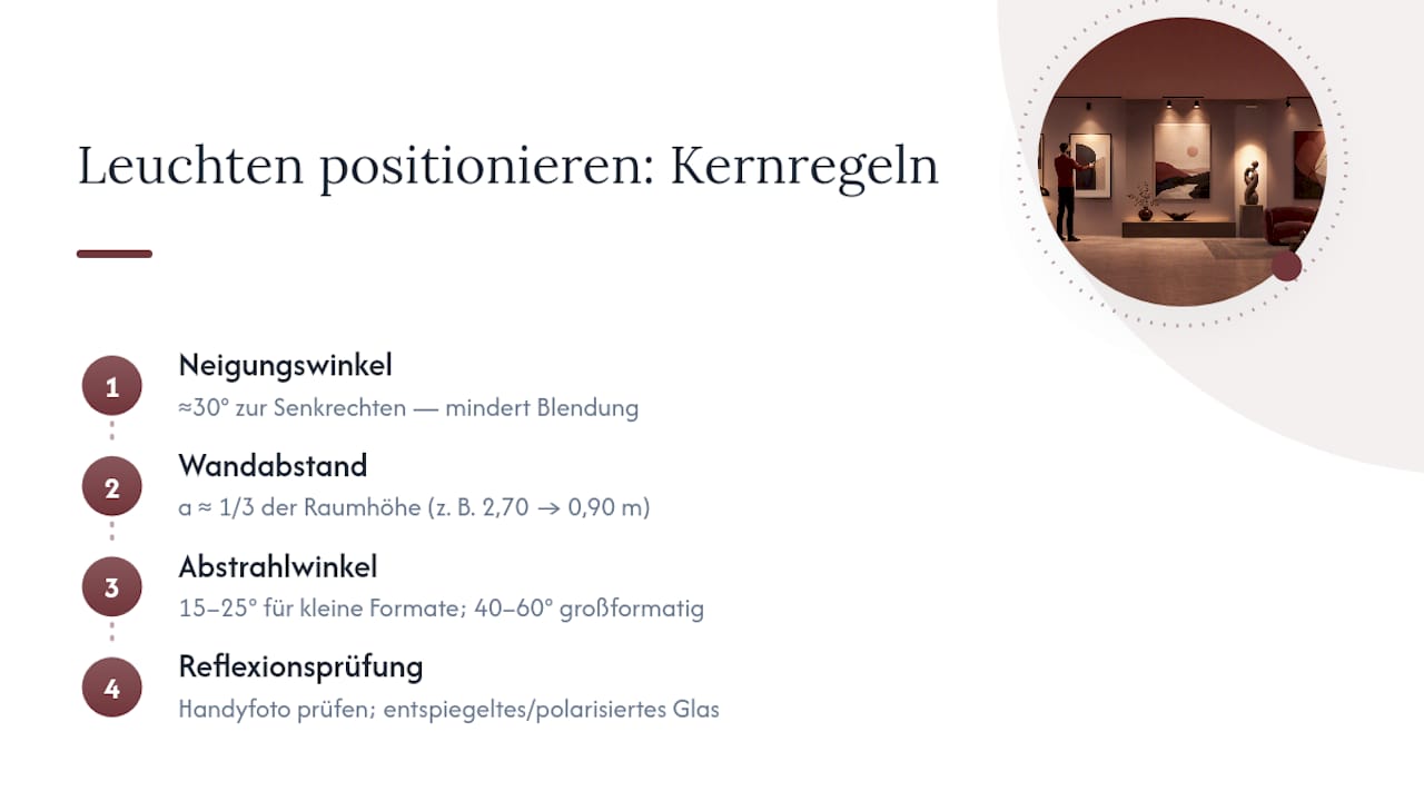 Wie positionieren Sie Leuchten richtig: Winkel, Abstand und Reflexionen — overview diagram